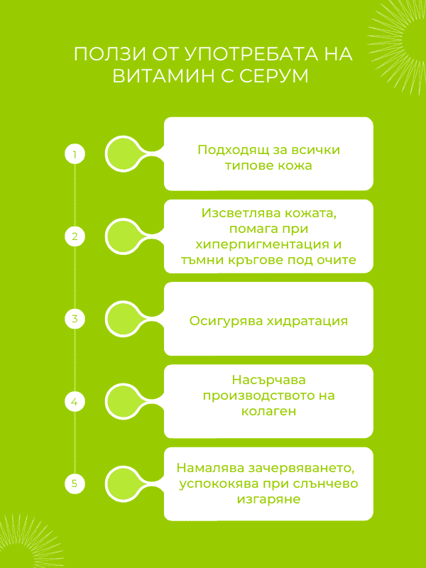 Витамин С серум - Защо да го добавим към дневната си рутина? Ползи от употребата на Витамин С Серум